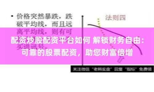 配资炒股配资平台如何 解锁财务自由：可靠的股票配资，助您财富倍增