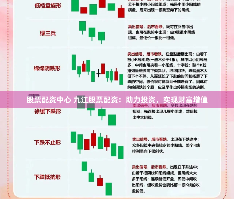 股票配资中心 九江股票配资：助力投资，实现财富增值