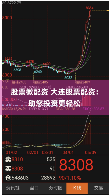 股票微配资 大连股票配资：助您投资更轻松