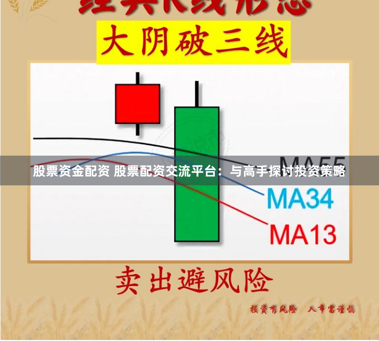股票资金配资 股票配资交流平台：与高手探讨投资策略