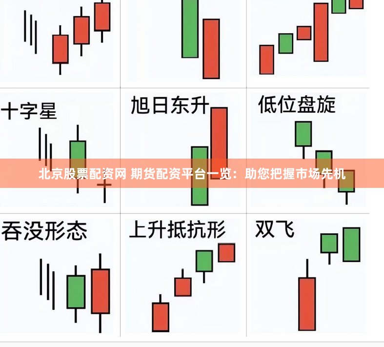 北京股票配资网 期货配资平台一览：助您把握市场先机