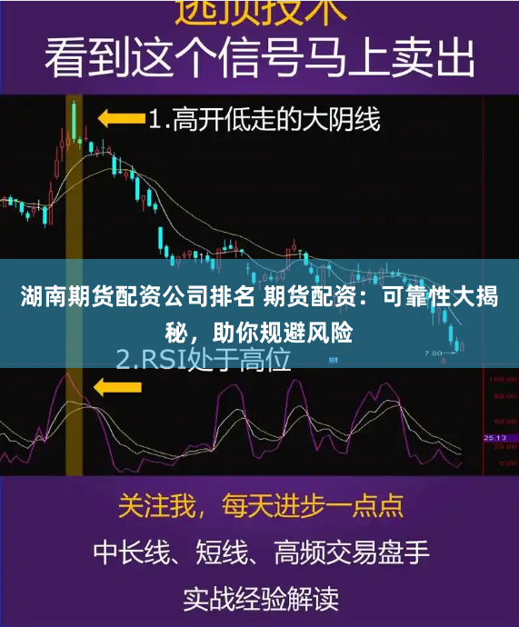 湖南期货配资公司排名 期货配资：可靠性大揭秘，助你规避风险
