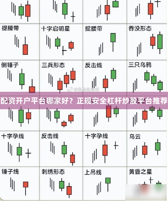 配资开户平台哪家好？正规安全杠杆炒股平台推荐