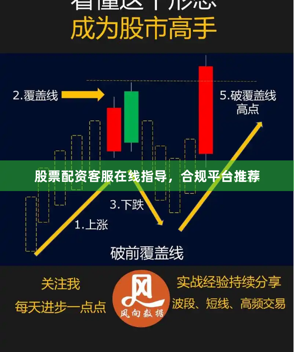 股票配资客服在线指导，合规平台推荐